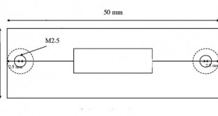 ابعاد کارت آشکارساز CCD خطی TCD1205