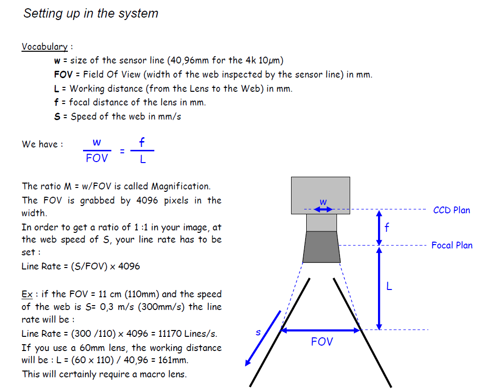 Line Scan Camera Calculations